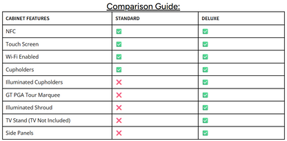 Incredible Technologies The Ultimate Bundle - GT PGA TOUR & Arcade Collection Kit