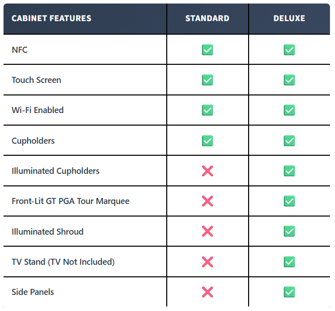 Incredible Technologies Golden Tee PGA TOUR Clubhouse Home Edition (2026)